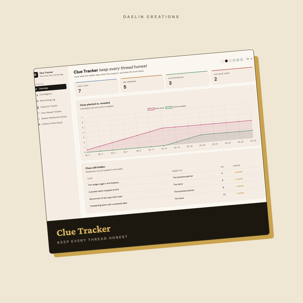 Clue Tracker — image 2