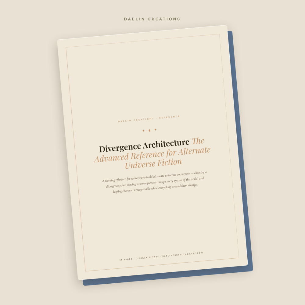 Alternate Universe Writing Guide, AU Worldbuilding Reference for Fiction Writers, Divergence Point Planner, Printable PDF for Novelists — image 2
