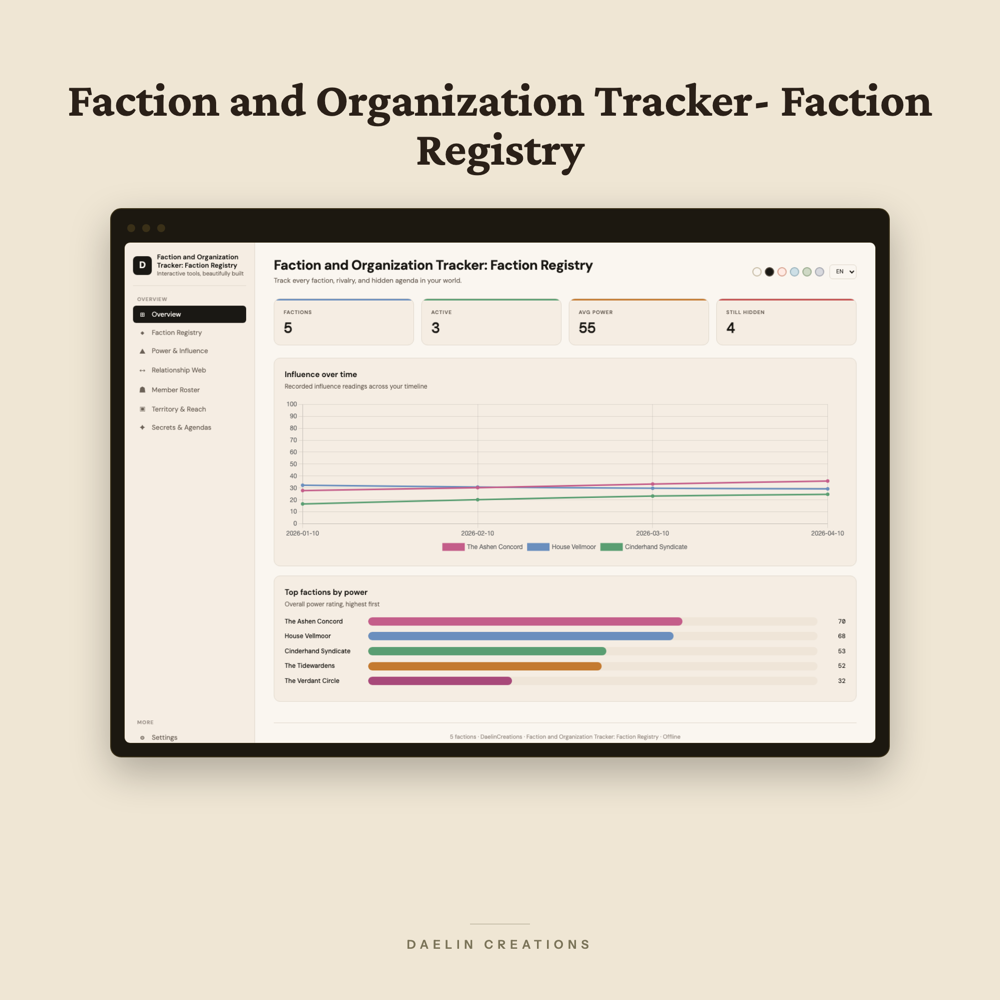 Faction and Organization Tracker: Faction Registry