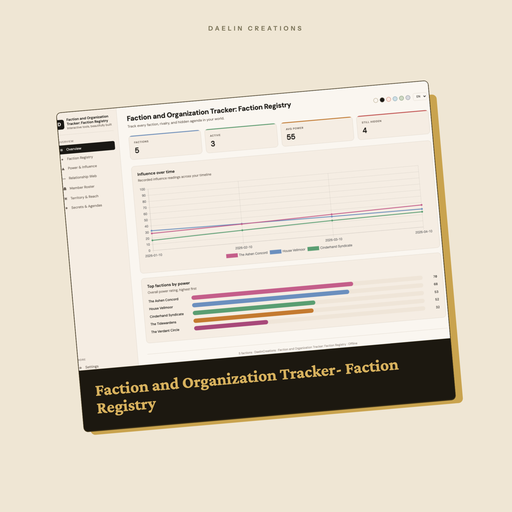 Faction and Organization Tracker: Faction Registry — image 2