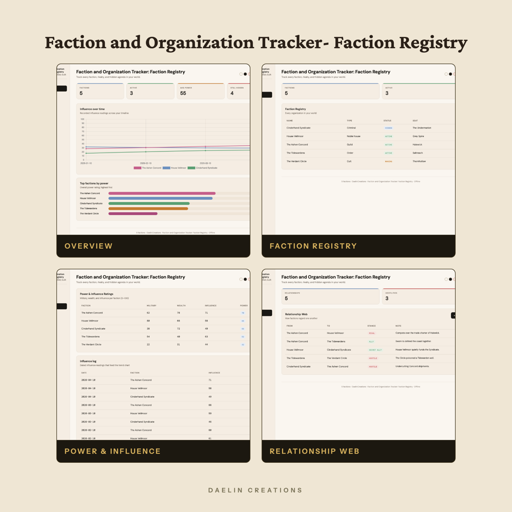 Faction and Organization Tracker: Faction Registry — image 3