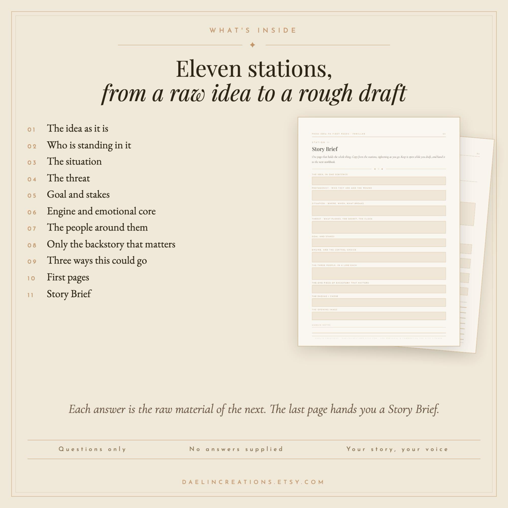 From Story Idea to First Draft — image 3